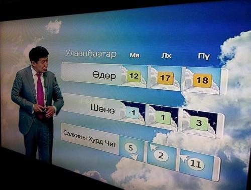 weather