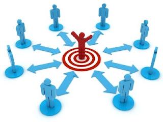 networking-bullseye networking-bullseye