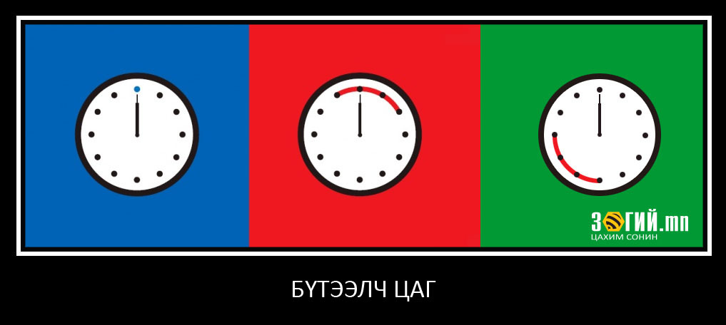 europe mongol hyatad