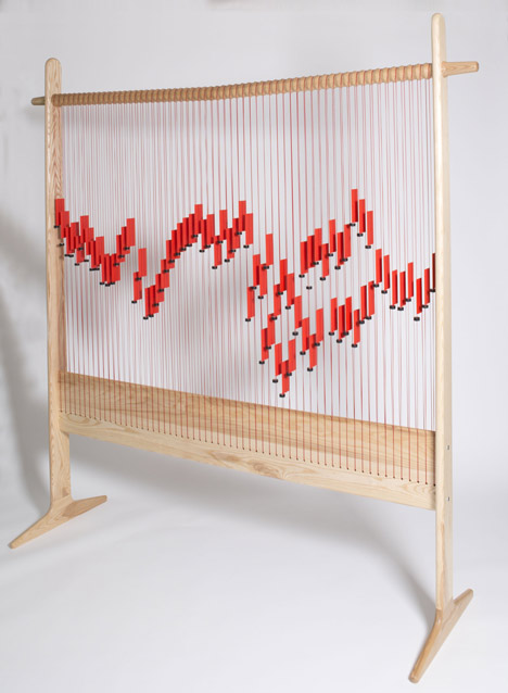 dezeen_Bloom-by-Raw-Edges_2