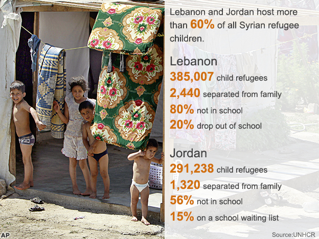 _71419962_syrian_refugee_children_624guide _71419962_syrian_refugee_children_624guide