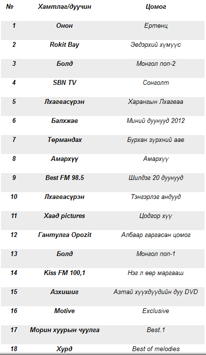 Snapshot_2013-02-19_170655