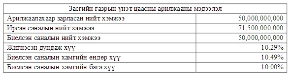 tttttttttttttttt