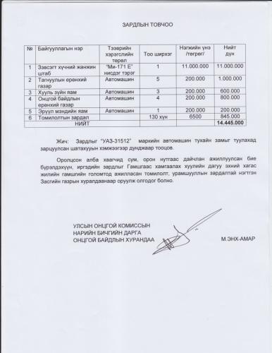 Scan
