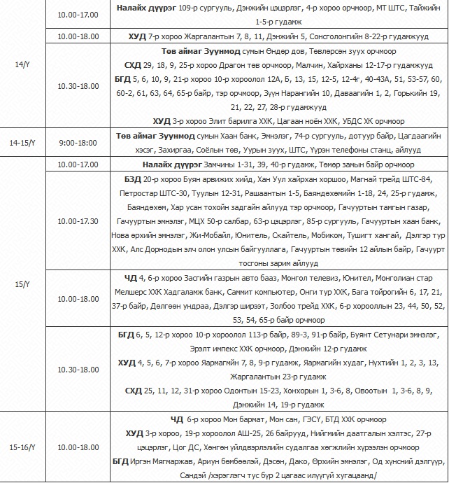 эрчим хүч6