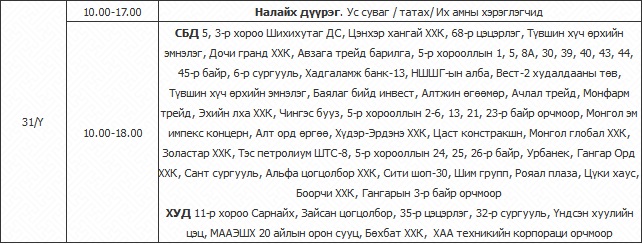 эрчим хүч13