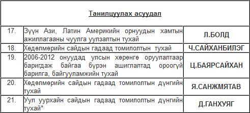 бусад 2 