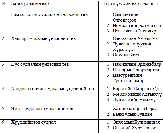 Snapshot_2013-07-18_125029