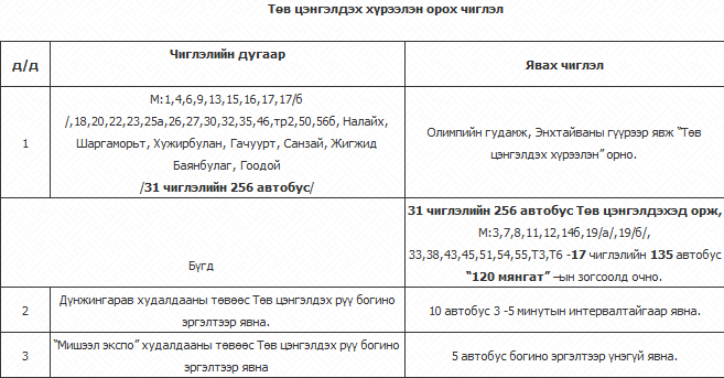 Snapshot_2013-07-06_115830