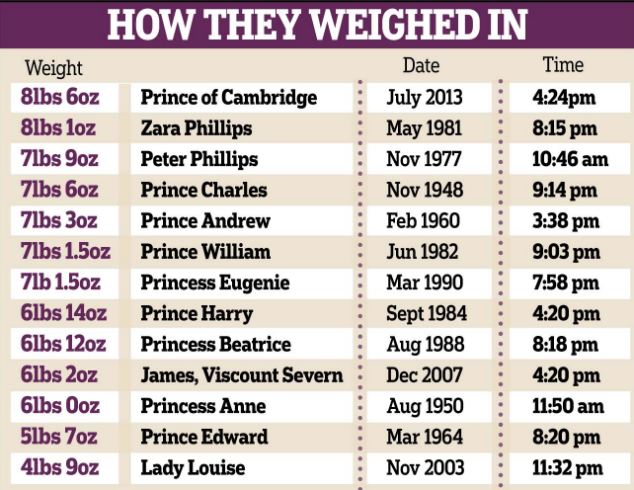 article-2374332-1AF1F601000005DC-721_634x490