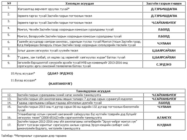 3a3e0d0644b4f579original