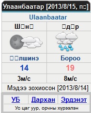 weather