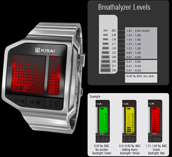 kisai_breathalyzer_2
