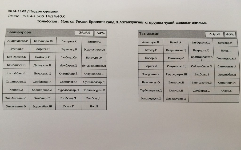 sanal2