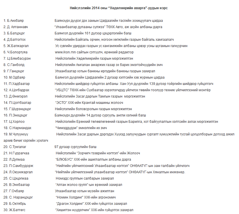 p19ackuh95jte1k52ni6ci4bvb2
