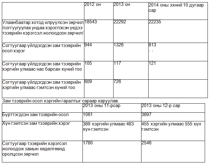 Snapshot_2014-12-03_120807