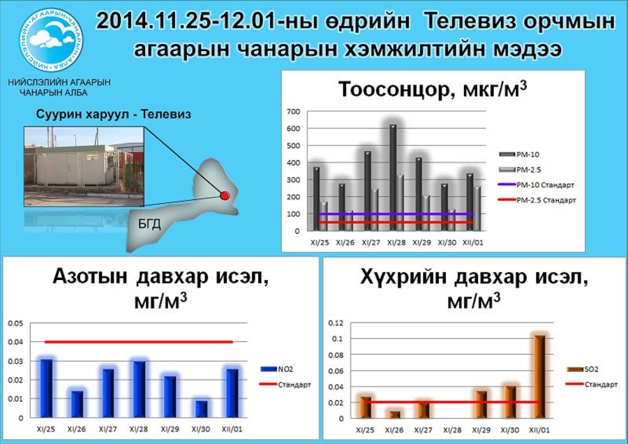 p1986u1fnddcpnc21behl1v1l872