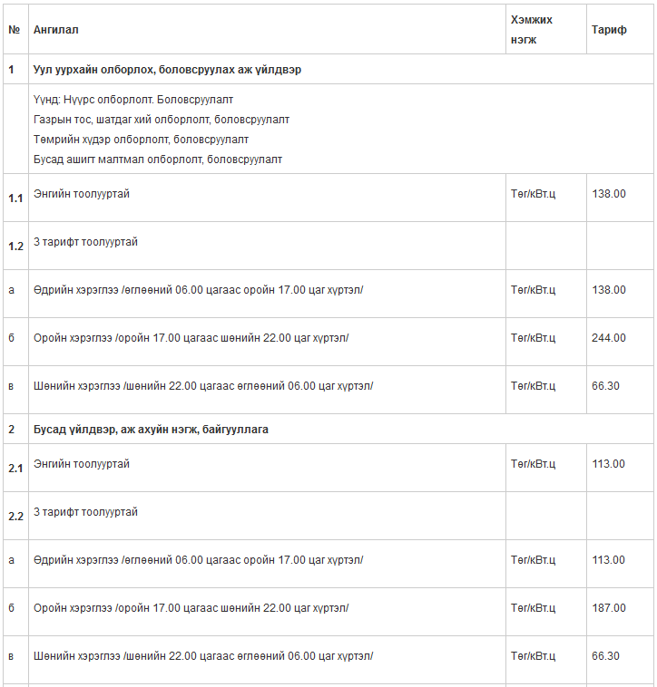 Snapshot_2014-12-04_090818