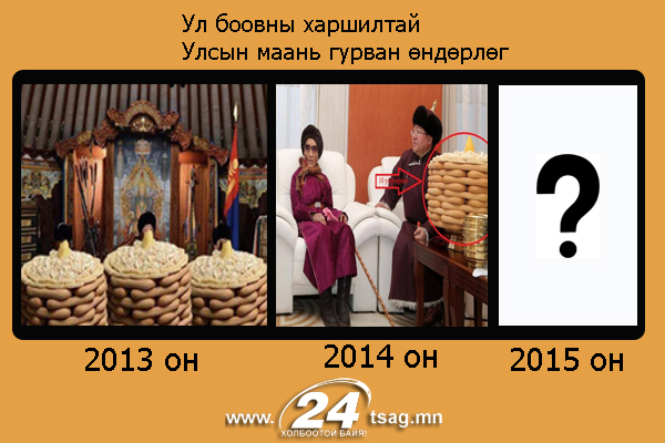 төрийн 3 өндөрлөг