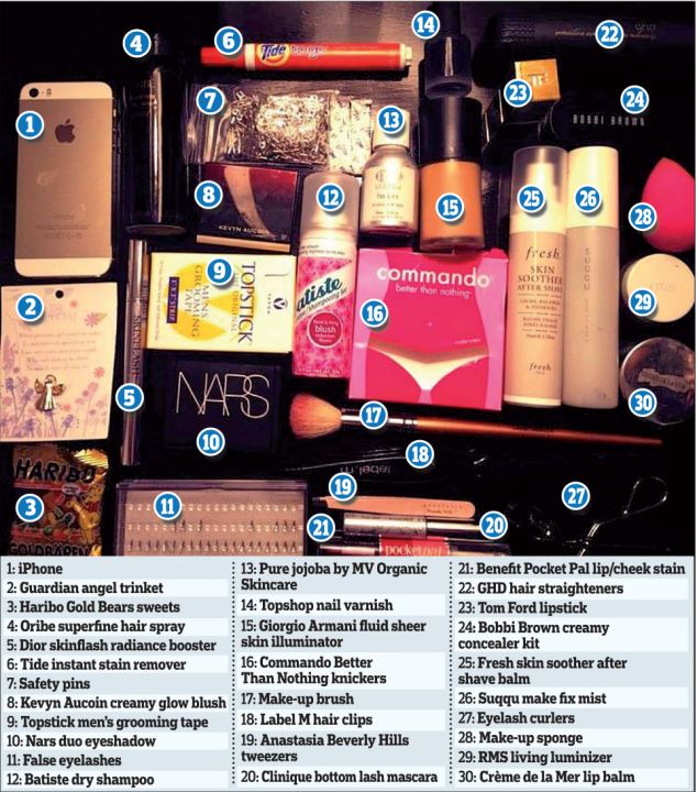 article-2591328-1CA26E0E00000578-365_634x720