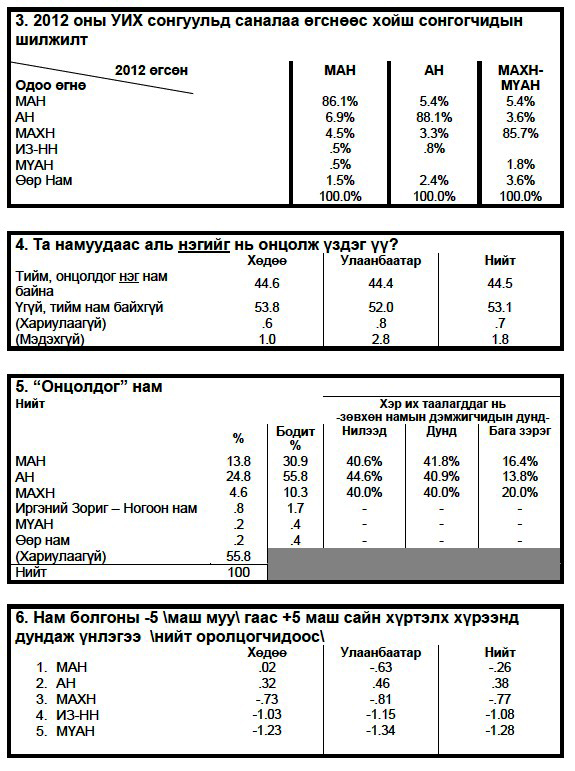 сант2