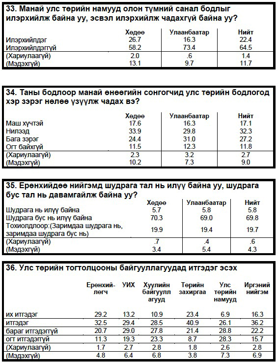 сант11