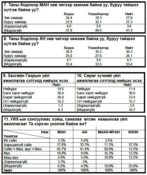 сант3
