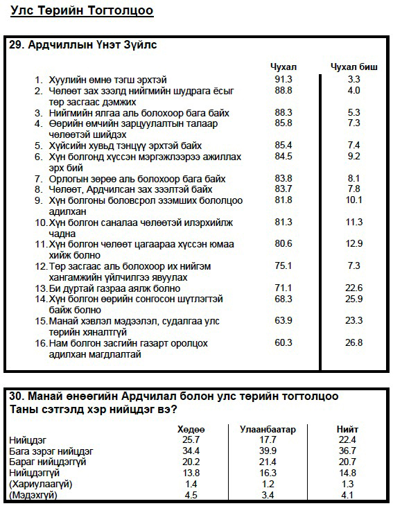сант9