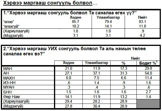 сант21