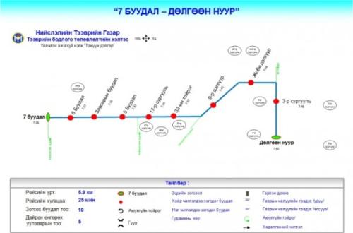 p18l22h7211esl1eu9oen1puitpq1-600x396