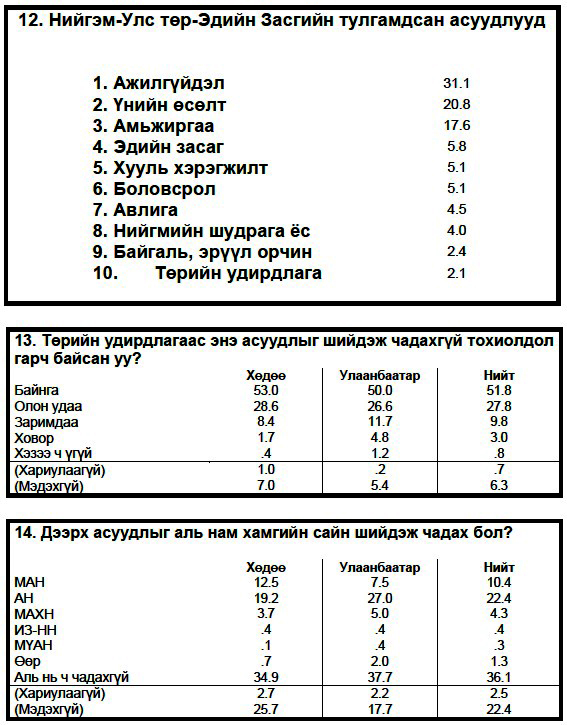 сант4