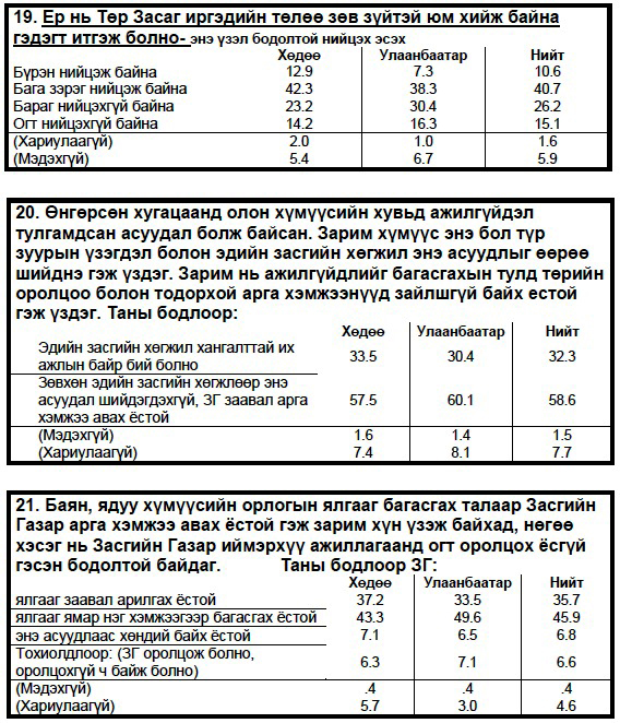 сант6