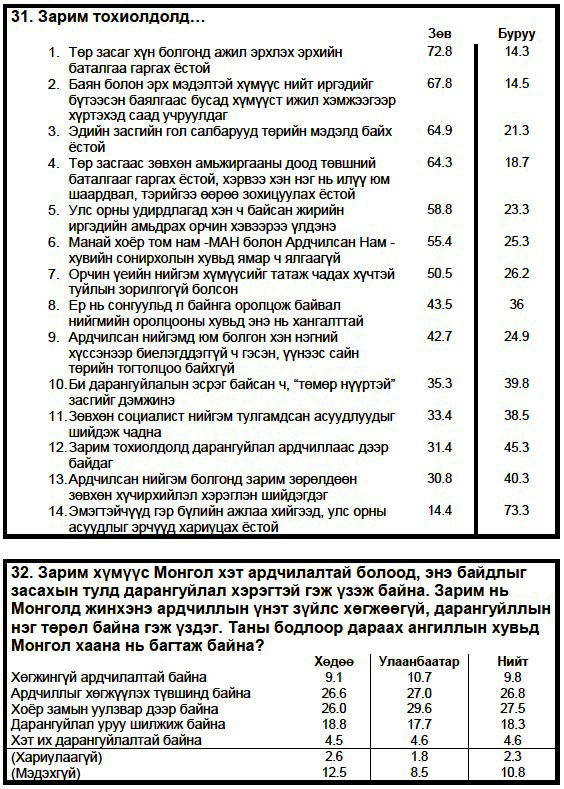 сант10