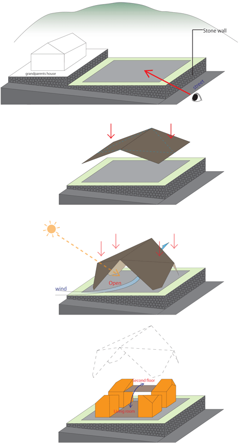 Origami-House-by-TSC-Architects_dezeen_29