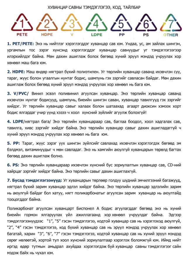 ХУВАНЦАР_САВНЫ_ТЭМДЭГЛЭГЭЭ_650x891