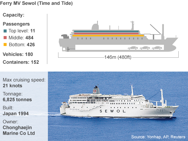 _74371702_ferry_details_624_v2