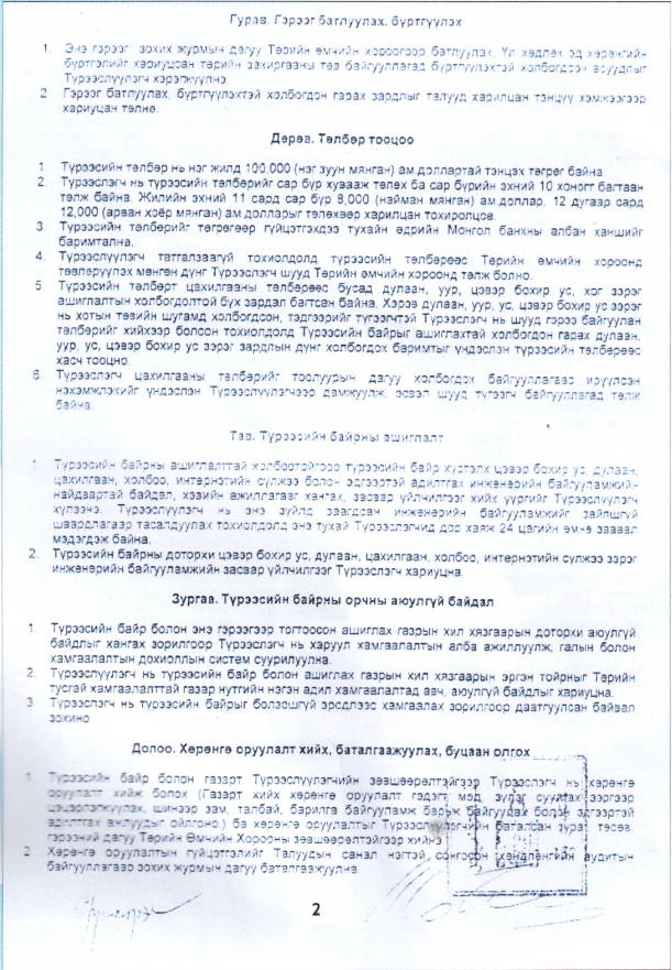 undrah 15