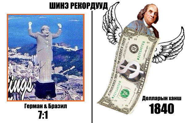 шинэ рекорд