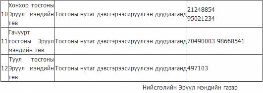 p18sgddgkb1lbb1fka7m1g6v1u791