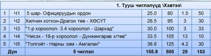 1ee7d7d4a894e0c4big