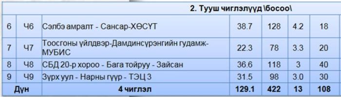 1ee7d7d4a894e0c4big