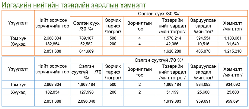 hemnelt-170752-2049393566
