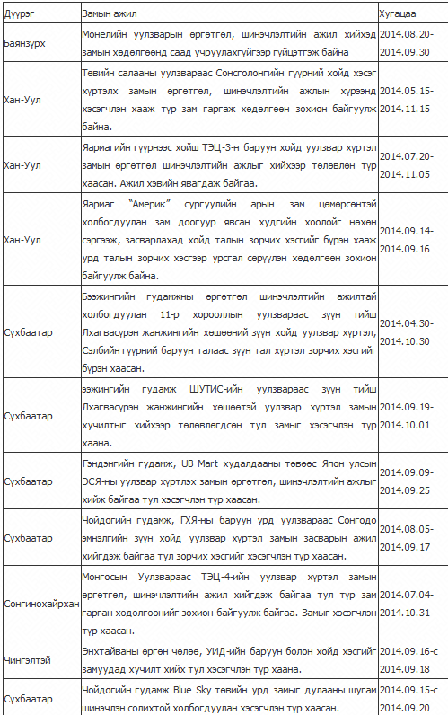 Snapshot_2014-09-17_112519