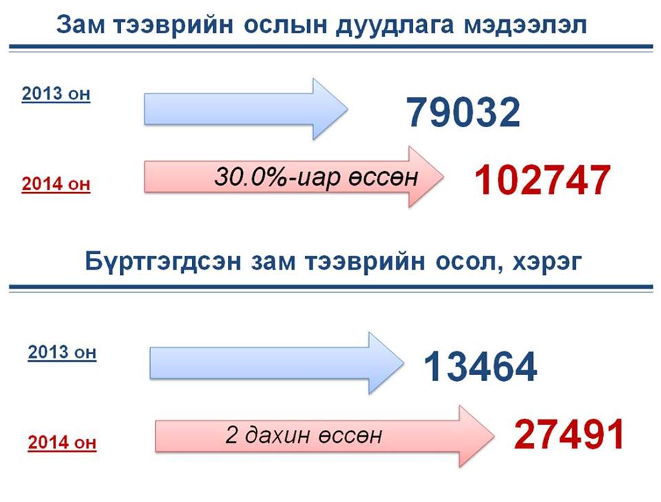 10922418_508092235998204_4709248270933969640_n