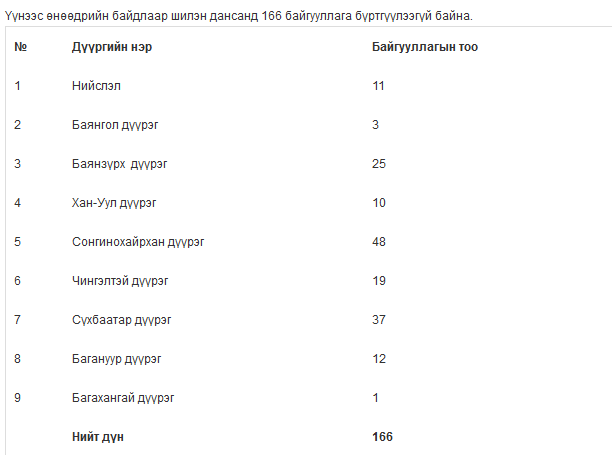 Snapshot_2015-01-09_130705