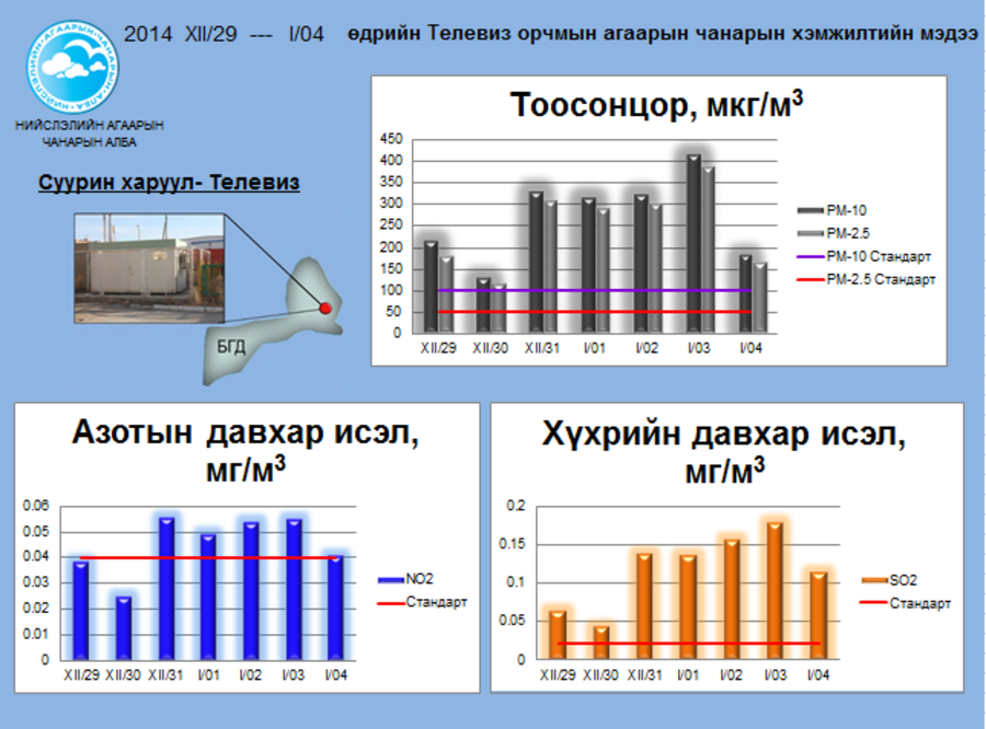 p19b0t0l4ocnq10ku1olp7sg8in1