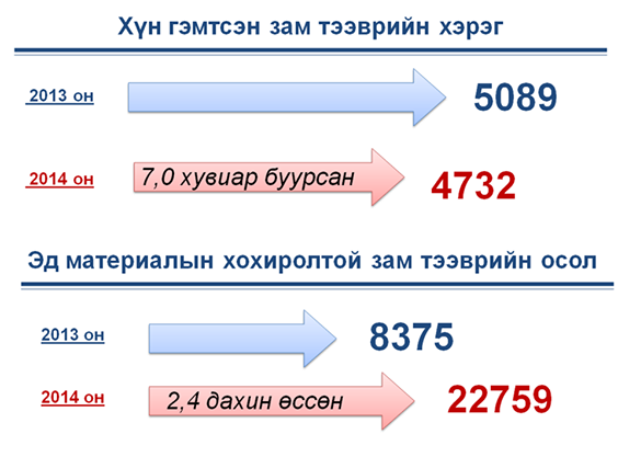 10922418_508092235998204_4709248270933969640_n