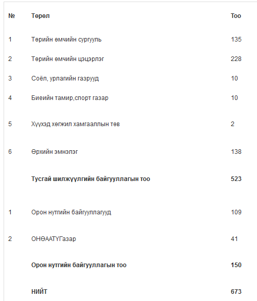 Snapshot_2015-01-09_130705
