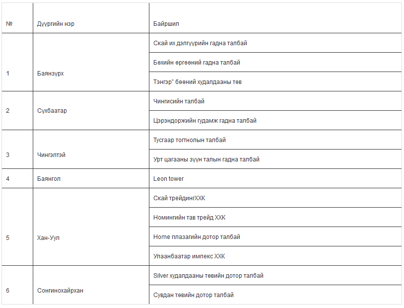 Snapshot_2015-01-29_141945