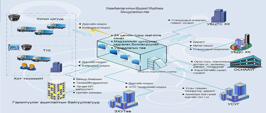 p19bealv3g5l9dsi1vodocj1bh2